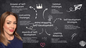 Τι είναι το Life Coaching; | Η επιστήμη της εξέλιξης και η Σωκρατική κληρονομιά